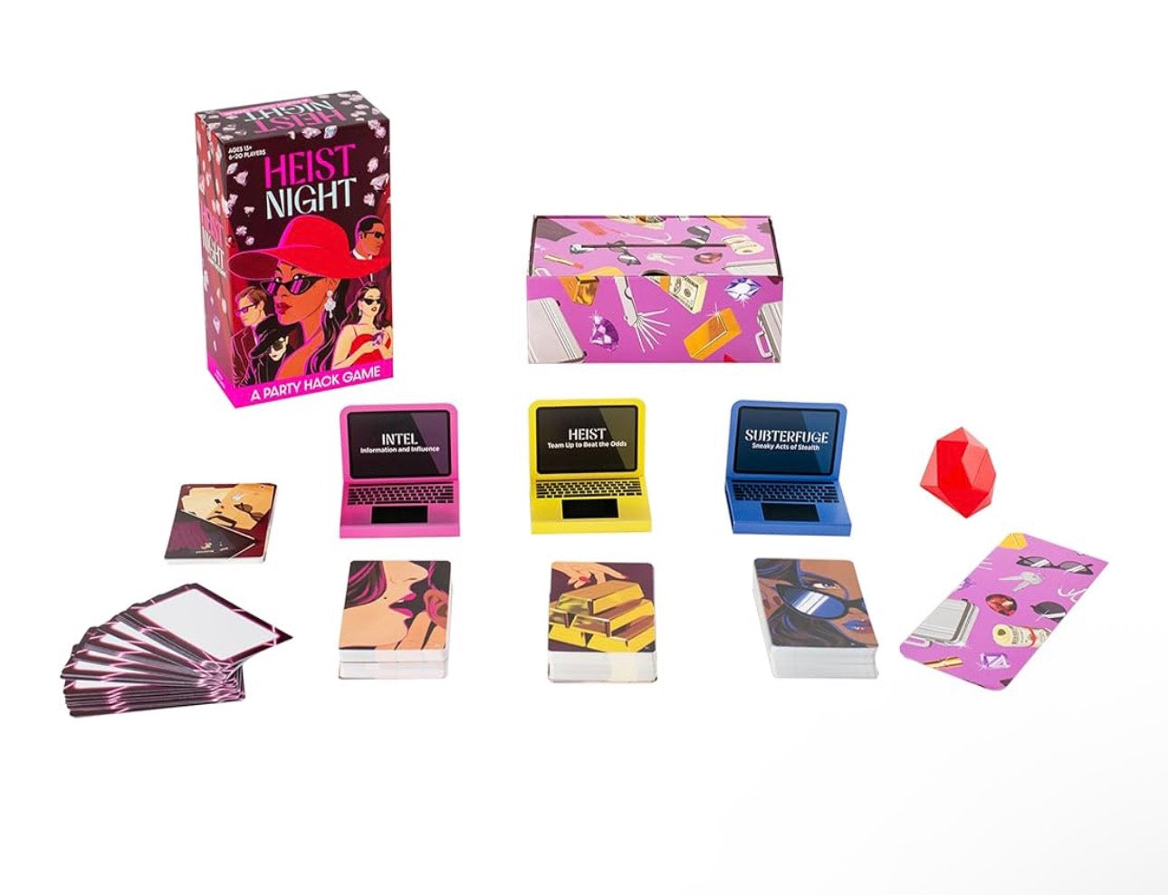 Heist Night: A Party Hack Game